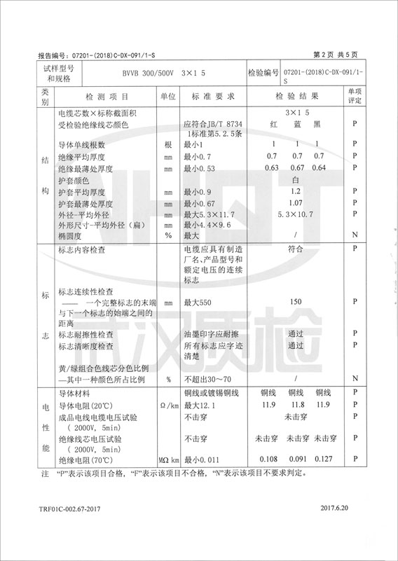检验报告