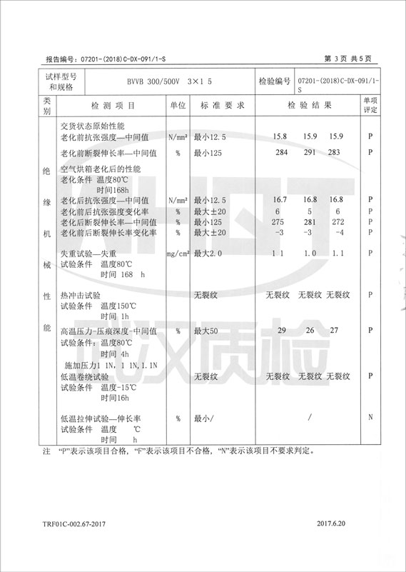 检验报告