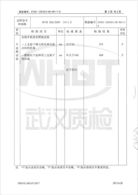 检验报告