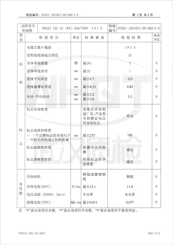 检验报告