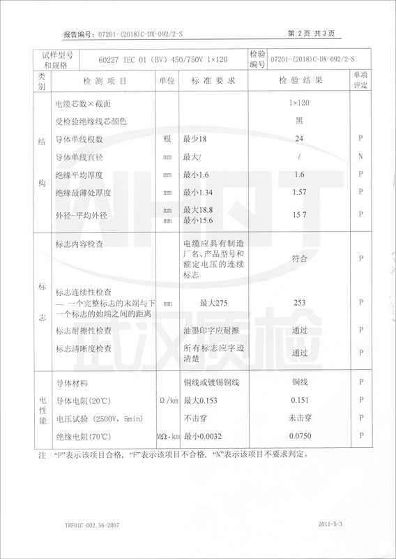 检验报告