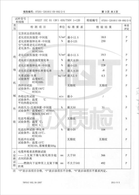 检验报告