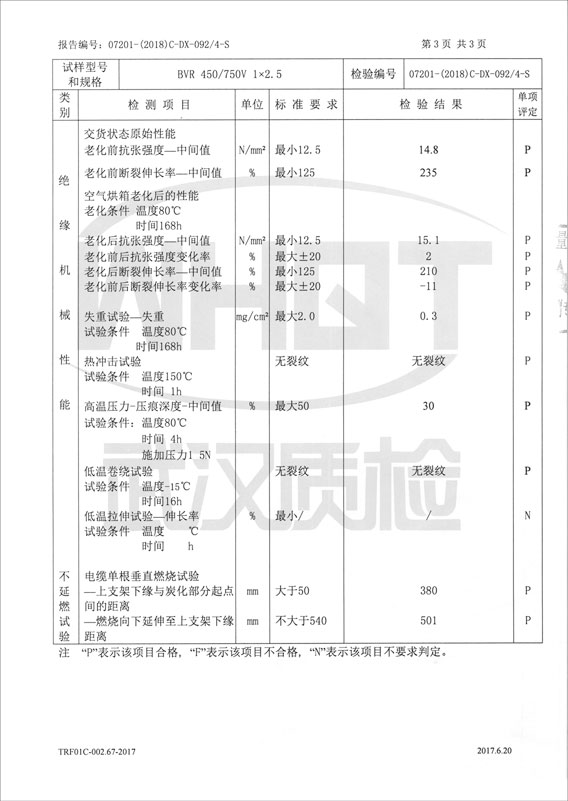 检验报告