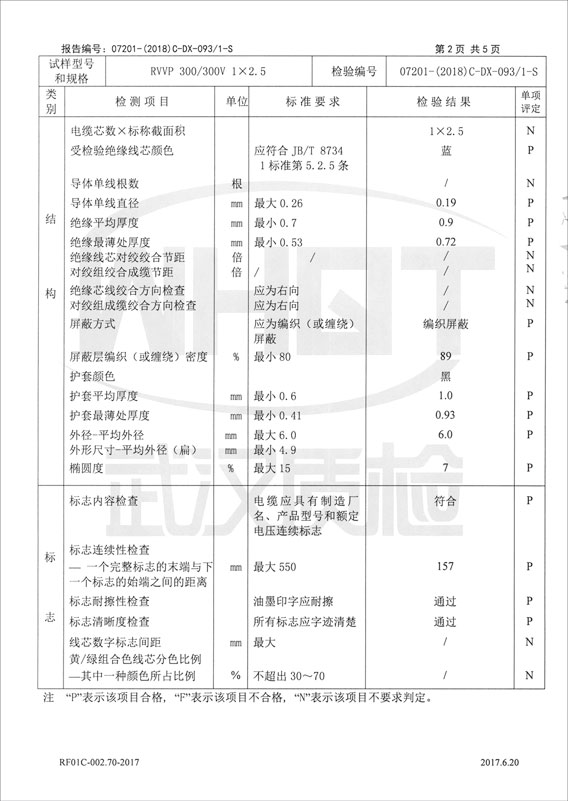 检验报告