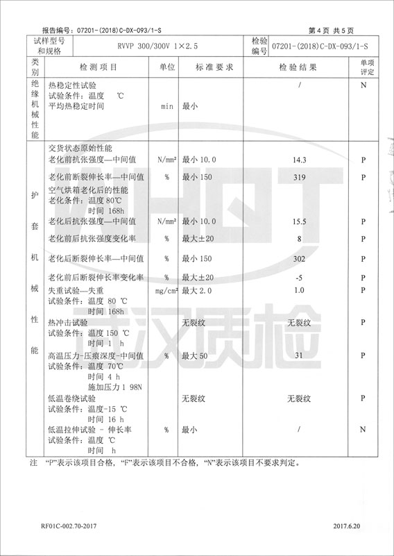 检验报告