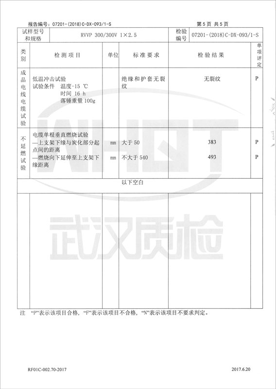 检验报告