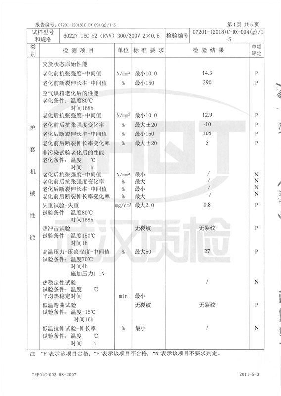 检验报告