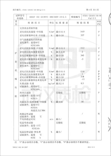 检验报告