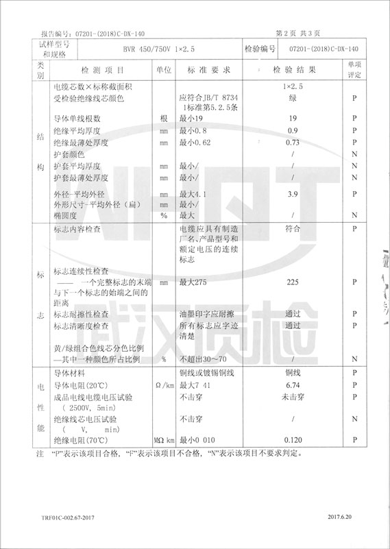 检验报告