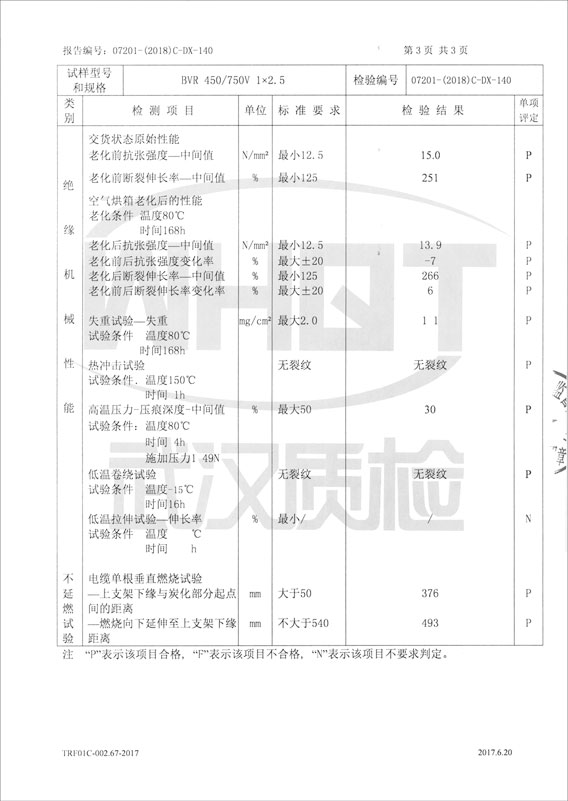 检验报告