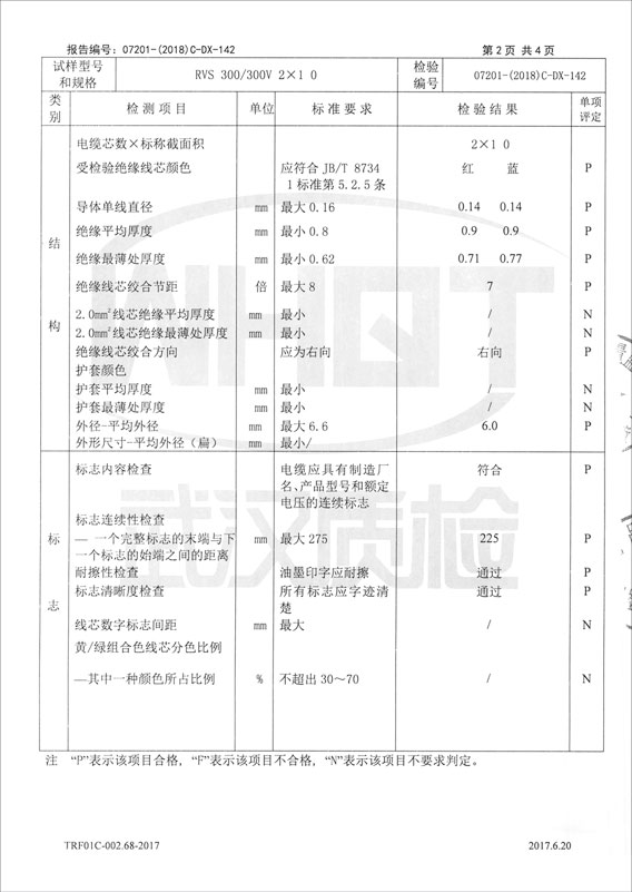 检验报告