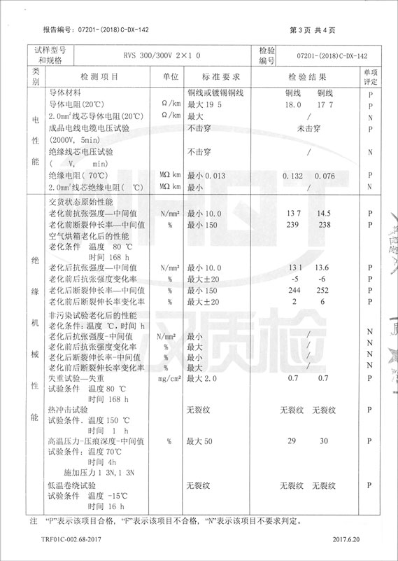 检验报告