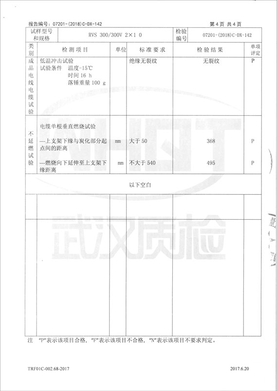 检验报告