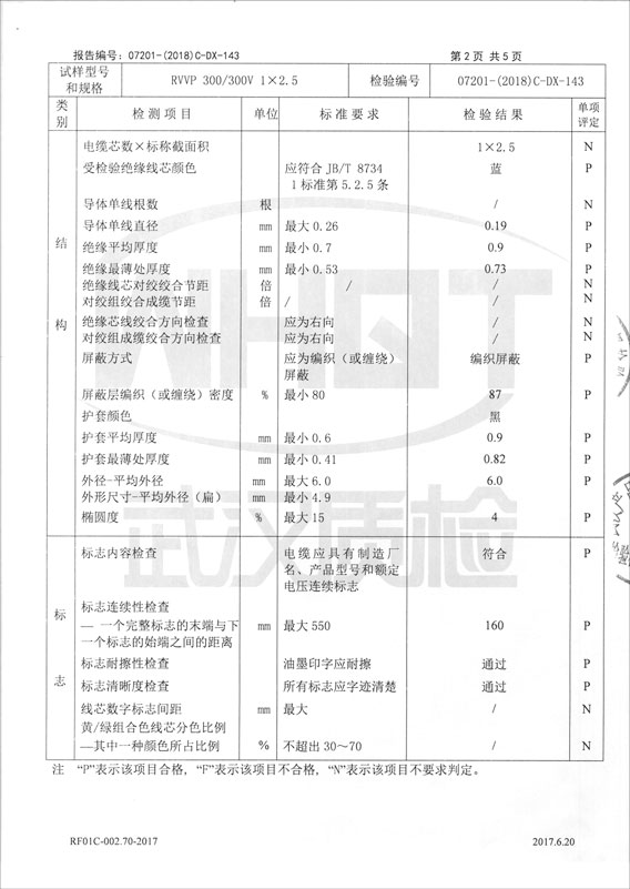 检验报告
