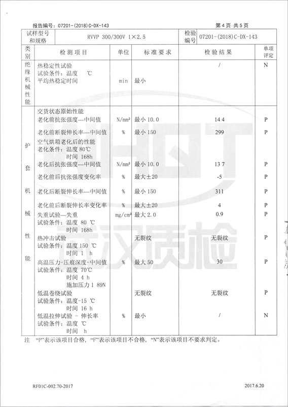 检验报告