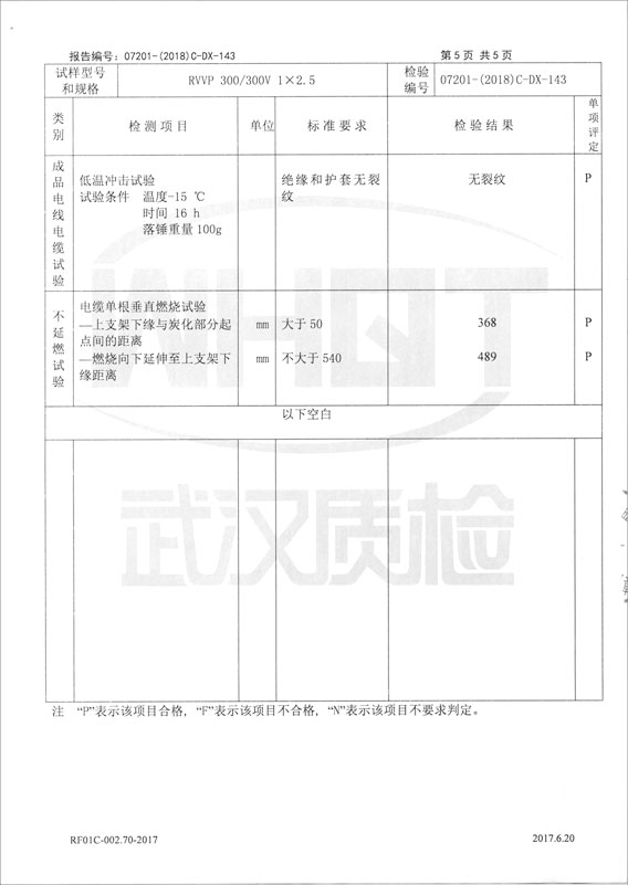 检验报告